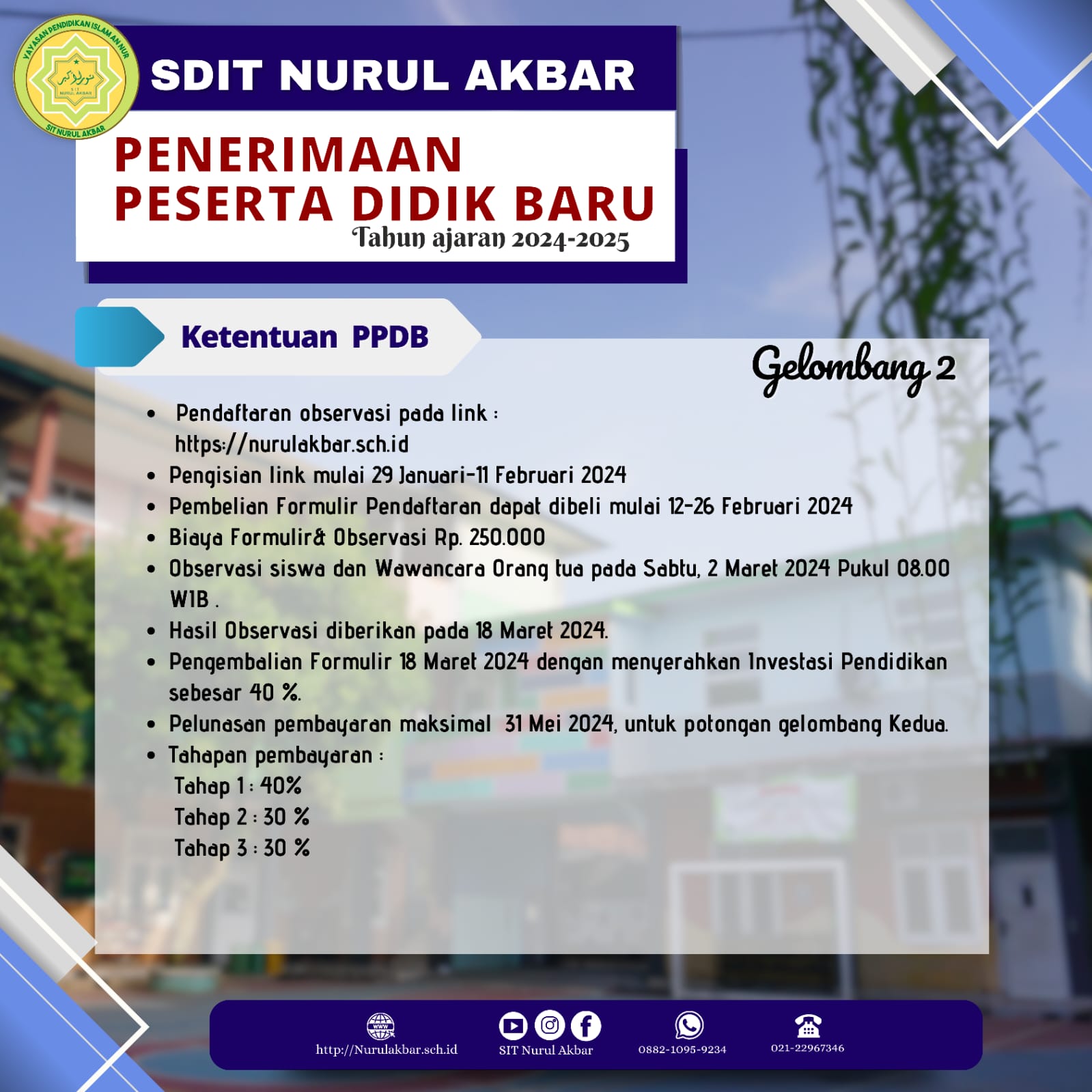 KETENTUAN PPDB